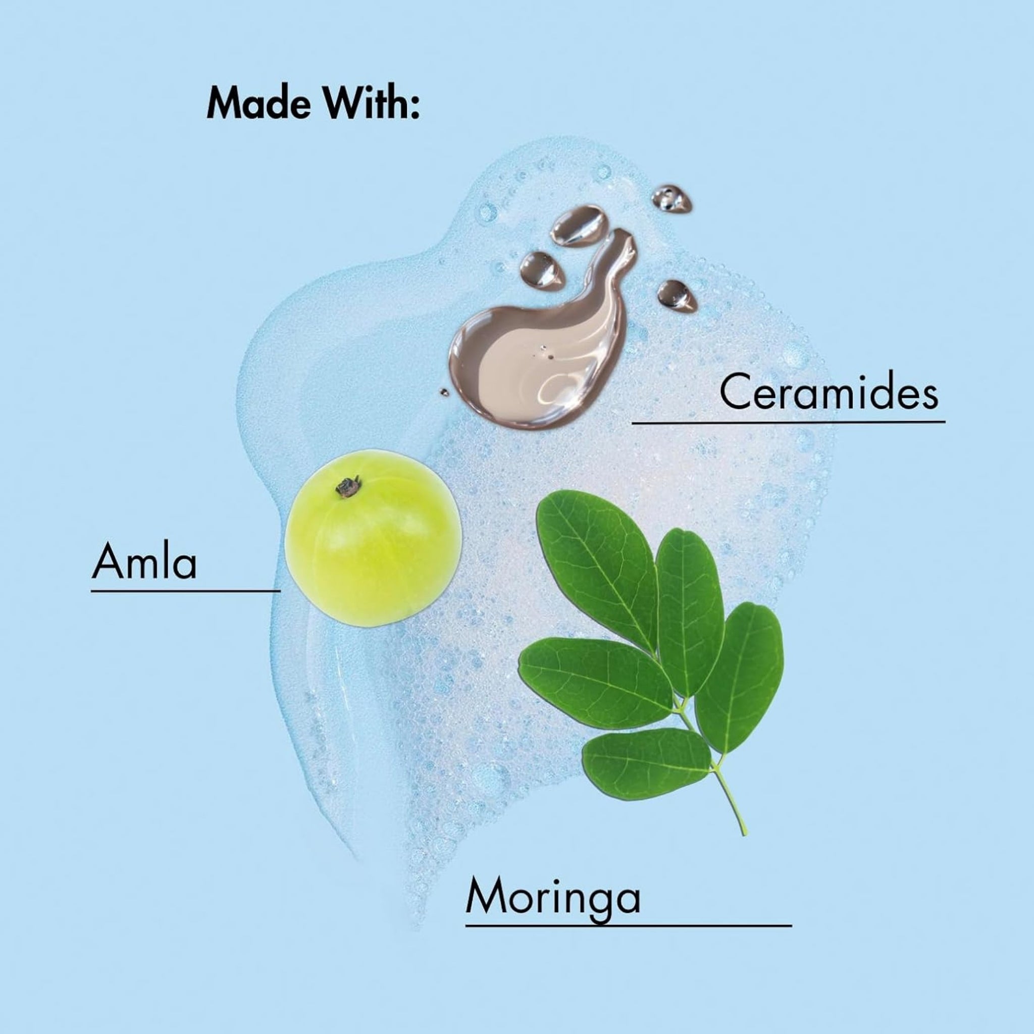 Ingredienser i produktet: skummende tekstur med ceramider, gul amla-frugt og grønne moringablade på lyseblå baggrund.